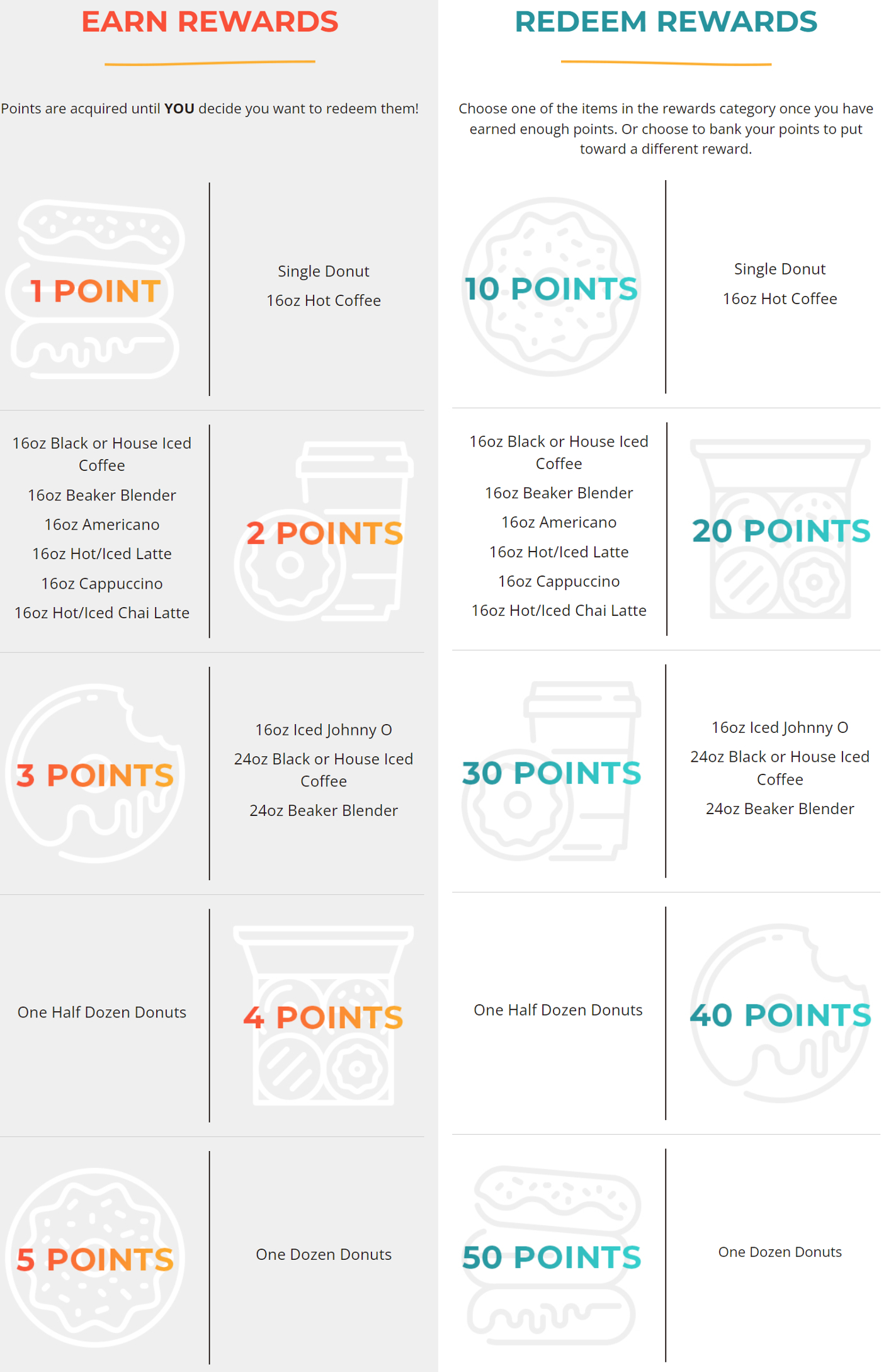 screencapture-f406ee7da0-nxcli-io-rewards-2022-11-15-07_56_28(1)
